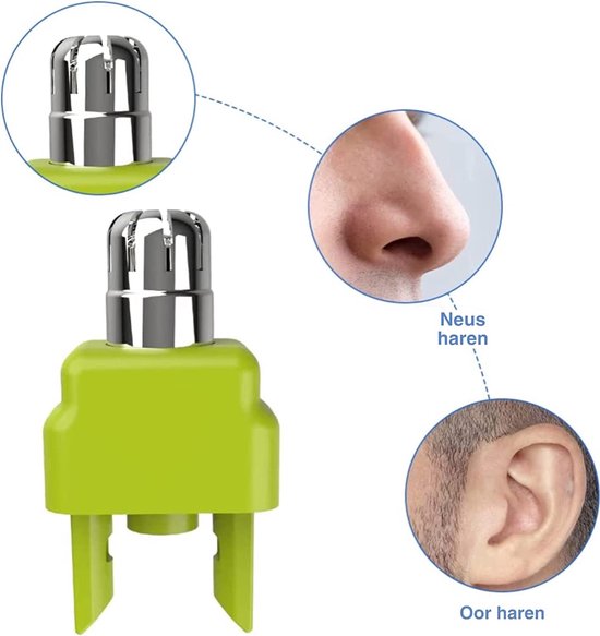 Neushaartrimmer opzetstuk - reservemesjes - geschikt voor Philips One Blade QP2520 / QP2630 & OneBlade Pro 360 modellen