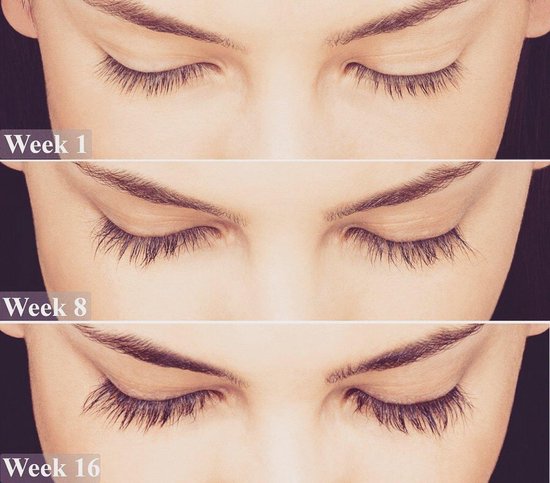 Lanthome Wimperserum - met Castor Olie